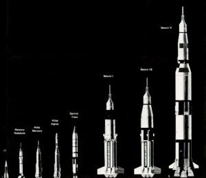 Rockets Comparison - From V2 to Saturn V