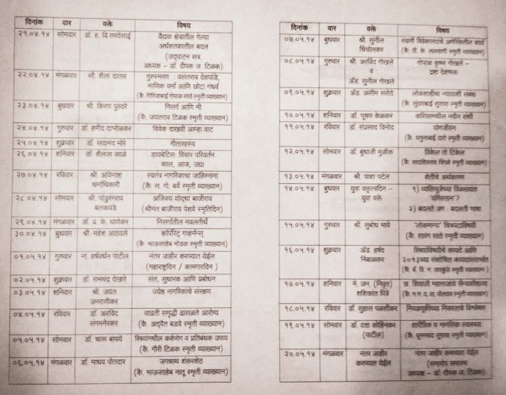 Vasant Vyakhyanmala 2014 Schedule 